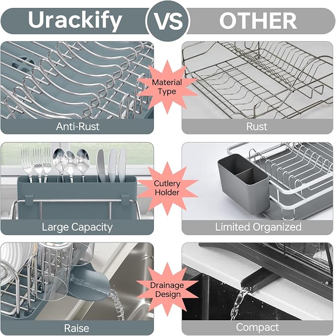 Stainless Steel Dish Drying Rack - Image 7
