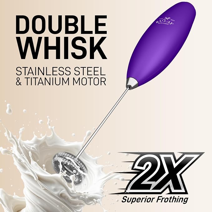 Zulay Kitchen Whisk Milk Frother - Image 4