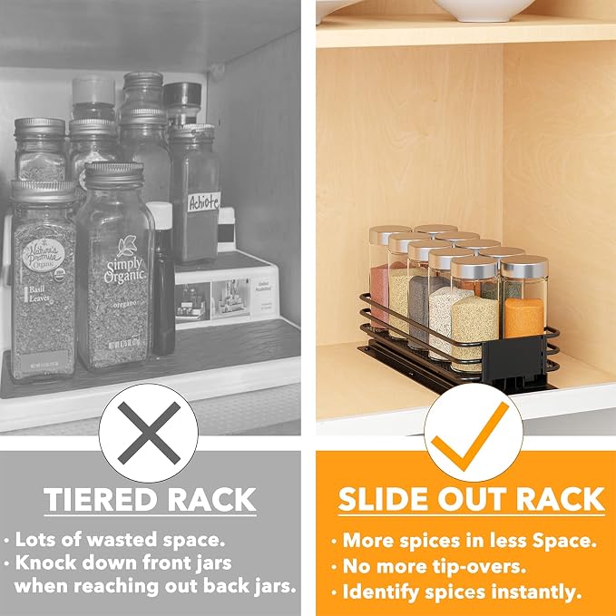 SpaceAid Pull Out Spice Rack Organizer - Image 3