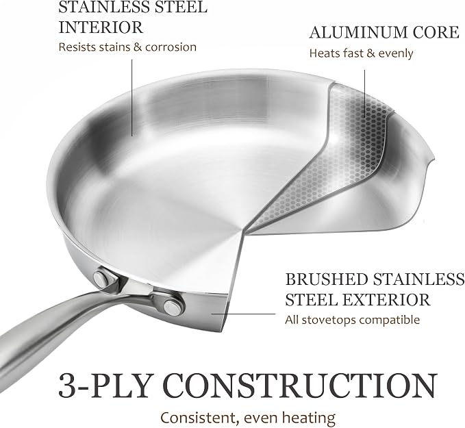CAROTE 3-Piece Tri-Ply Stainless Steel Frying Pan Set, Skillet Set 8"/10"/12" - Image 3