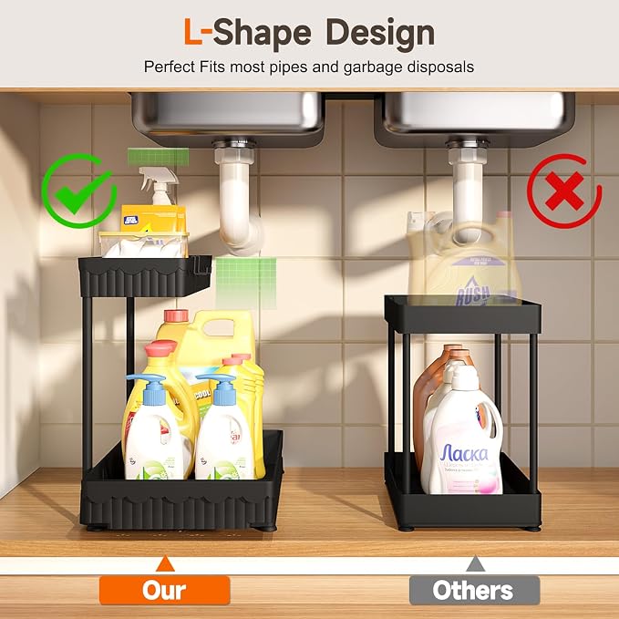 Sevenblue 3 Pack Multi-Purpose Under Sink Organizers and Storage, 2026 L-Shaped - Image 2