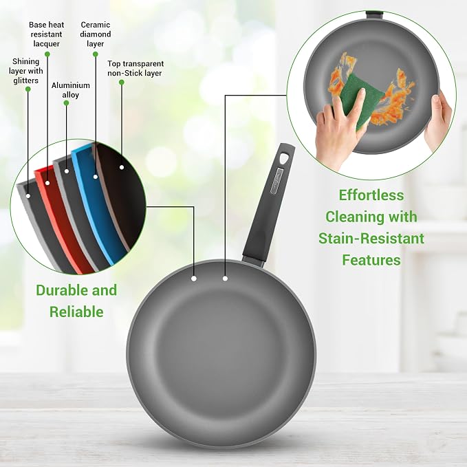 NutriChef 12-Piece Nonstick Kitchen Cookware Set-PTFE/PFOA/PFOS-Free Heat - Image 5