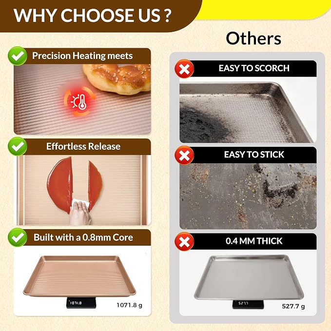 Professional Non-Stick Baking Sheets Set, 3-Piece Heavy Duty Carbon Steel - Image 5