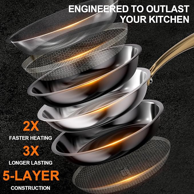 FogDream 10" 11" Stainless Steel Frying Pan - Image 5