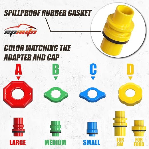 EPAuto Spill Proof Radiator Coolant Filling Funnel Kit - Image 2