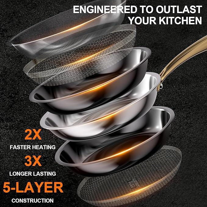 FogDream 8, Honeycomb Hybrid Nonstick Skillet - Image 5
