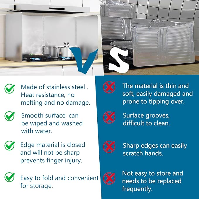 2 PCS Stove Grease Splatter Screens Guard | Range Backsplash Splatter Guard - Image 3