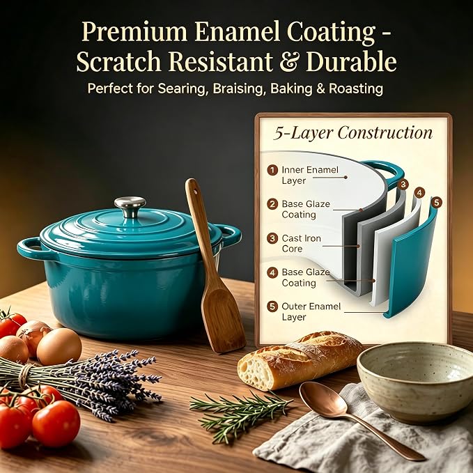 QuliMetal Enameled Cast Iron Cookware Set, 4-Piece Pots and Pans Set - Image 7