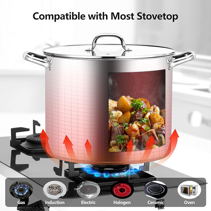 Homikit 20 Quart Soup Pot with Lid, Large Stainless Steel Stock Pot with Double - Image 5