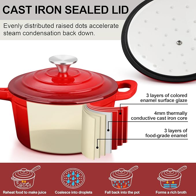 Enameled Cast Iron Sauce Pan - Image 3