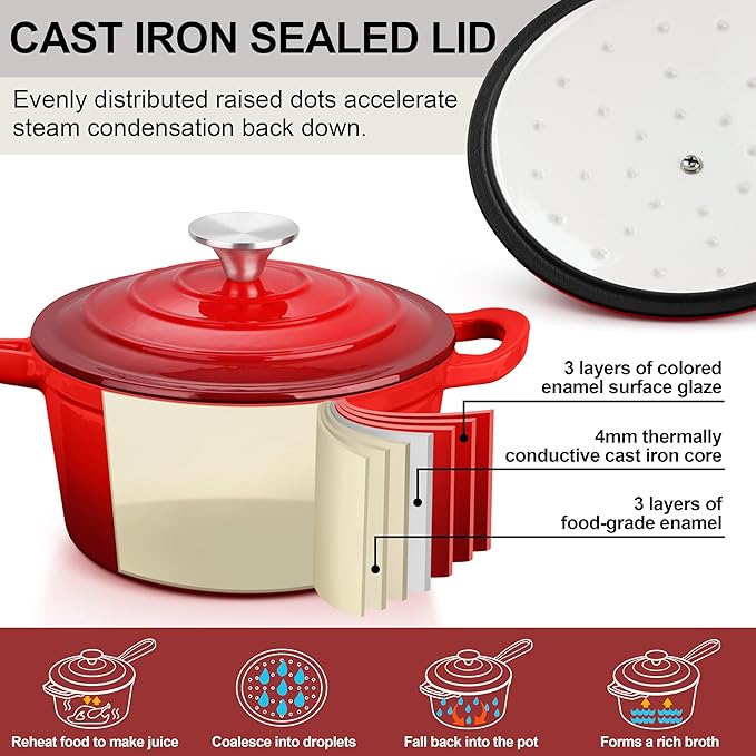 3 Quart Saucepan with Lid, Leonyo Enameled Cast Iron Sauce Pot, Large Enamel - Image 3