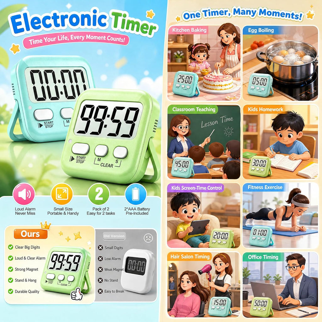 2 Pack Digital Timer with Battery & Lanyards for Classroom Kitchen