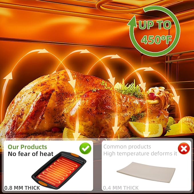 5-Piece Nonstick Baking Pans Set - Image 6