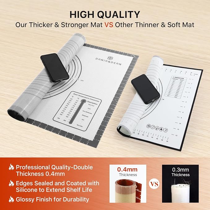 Silicone Mat, 26 x 16inch Extra Large Non-stick Pastry Baking Mat - Image 3