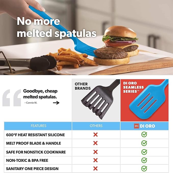 New DI ORO Silicone Turner Spatula Set - Image 2