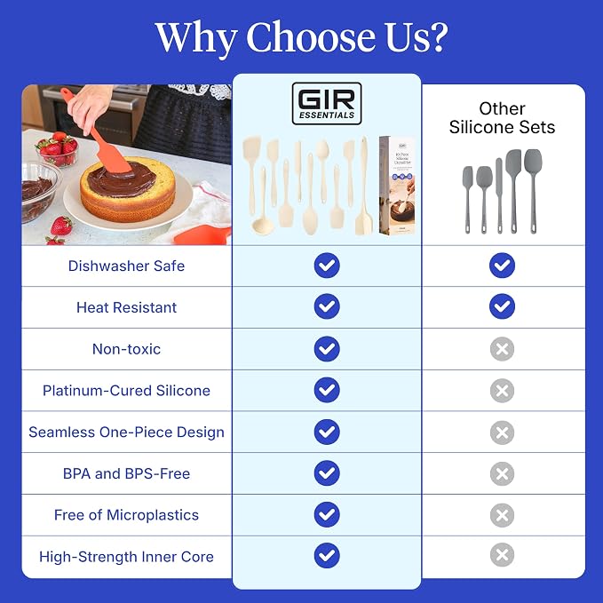 GIR: Get It Right 10-Piece Silicone Essentials Kitchen utensils set - Image 8