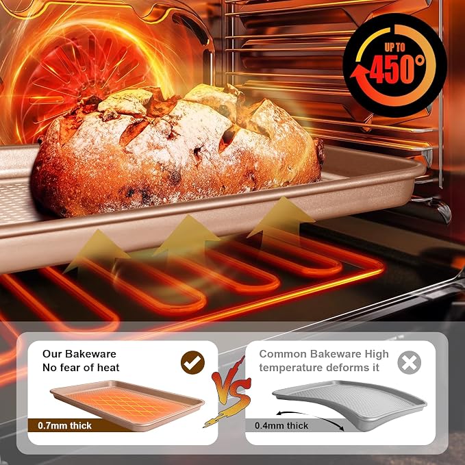 Wildone Baking Sheet Pan Set, Honeycomb Embossed Nonstick Baking Sheet 15x10 In - Image 5