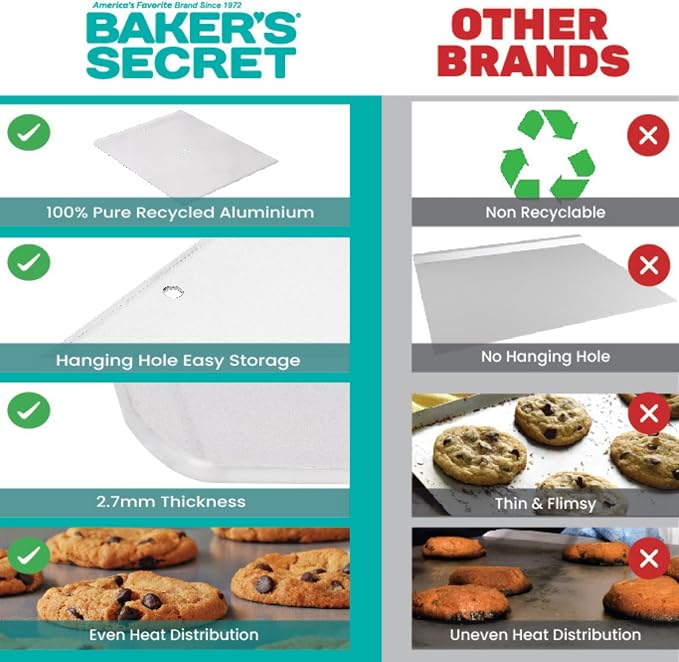 Baker's Secret 2pcs Large Flat Cookie Sheet 18" x 14" Aluminum Flat Baking Sheet - Image 3
