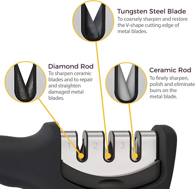 4-in-1 Kitchen Knife Accessories: 3-Stage Knife Sharpener Helps Repair - Image 2