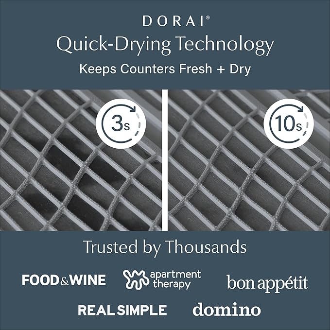 Dorai Home Dish Pad - Image 2