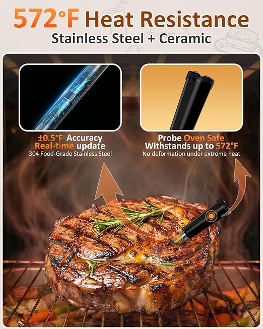±0.5°F Accuracy Shows Real-Time Temp Wireless Meat Thermometer: Smart 900ft - Image 3