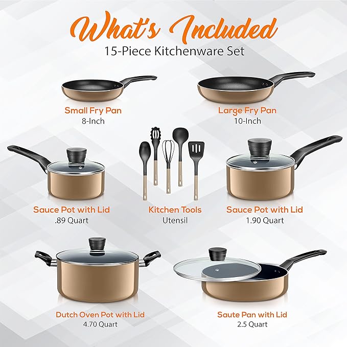 SereneLife Kitchenware Pots & Pans Basic Kitchen Cookware, Heat Resistant - Image 2