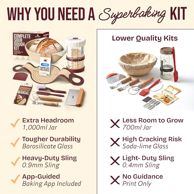 Superbaking Sourdough Starter Kit, Sourdough Bread Baking Supplies, Sourdough - Image 2