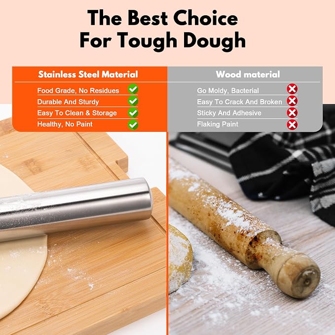 Rainspire Rolling Pins for Baking 304 Stainless Steel Dough Roller Perfect - Image 5