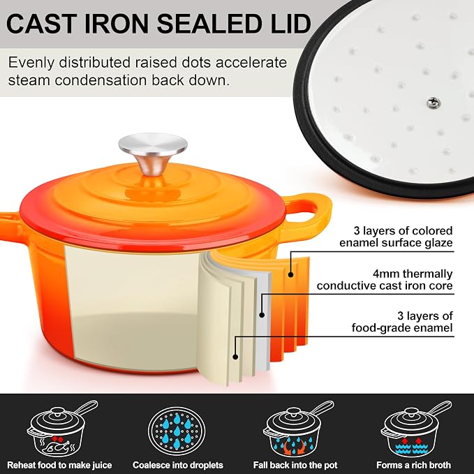 Enameled Cast Iron Sauce Pan - Image 3