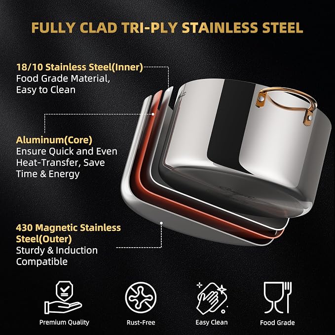 Ciwete 8 Quart Stock Pot with Lid, Upgraded Tri-Ply Stainless Steel Pot - Image 4