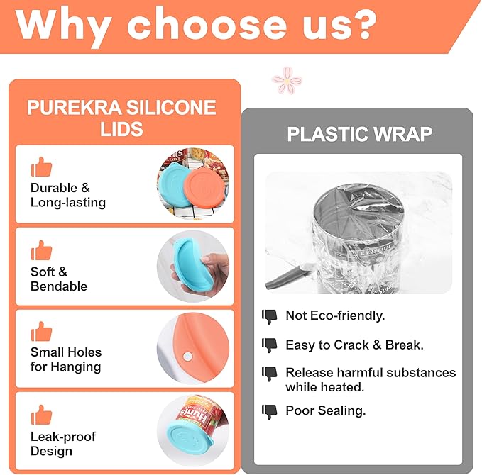 2PCs 3.5-inch Silicone Can Lids - Image 4