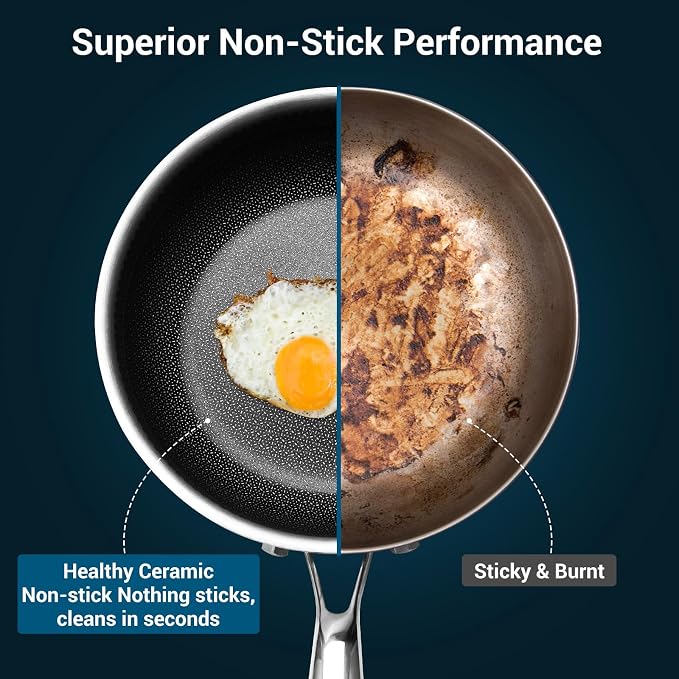 10 Inch Tri-Ply Stainless Steel Hybrid Frying Pan - Image 3