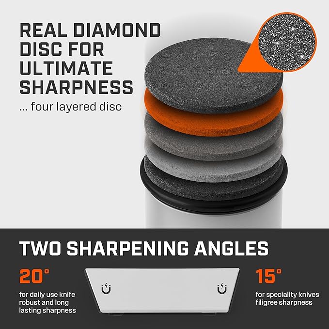 TUMBLER Pro Rolling Knife Sharpener™ - Image 4