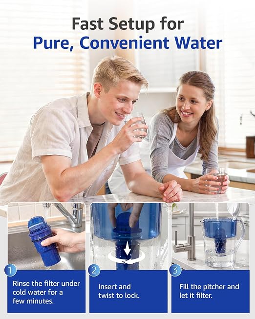 Overbest 7010E Pitcher Water Filter Replacement - Image 6