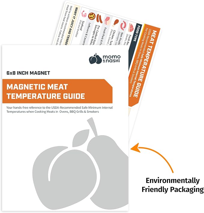 Meat Temperature Chart Magnet - Image 6