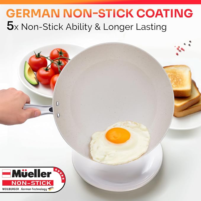 Mueller Frying Pan, Heavy Duty German Stone Coating Non Stick Frying Pans - Image 2