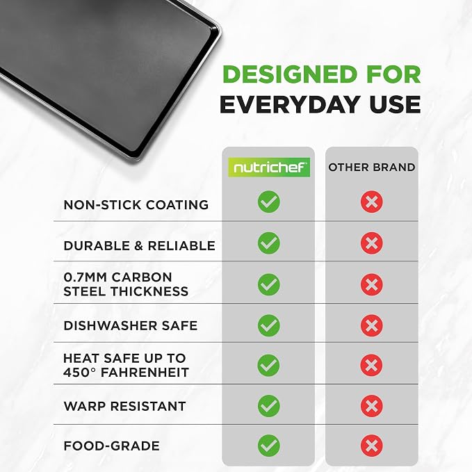 NutriChef 2-Piece XL Mega Cookie Sheet Baking Pans Set - Image 4