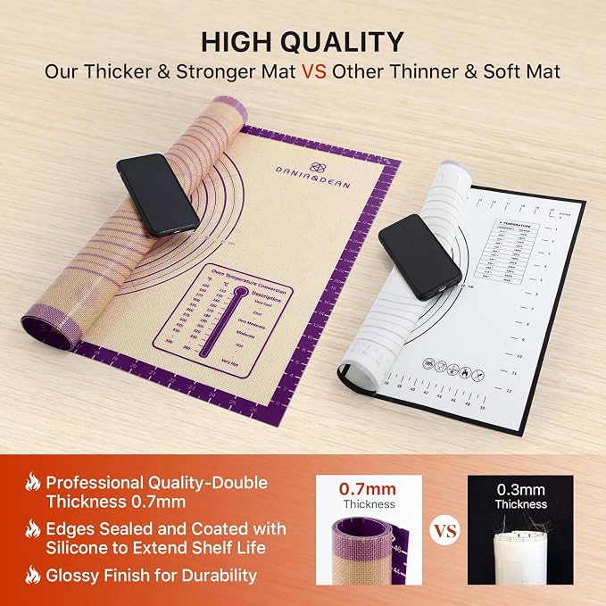 Baking Mat, Reusable Food Grade Silicone Counter Mat - Image 4