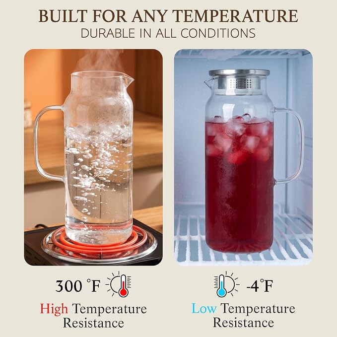 2 Pack Glass Pitcher with Lid and Handle, 68oz 2 Liter Borosilicate Glass Water - Image 6