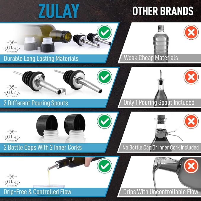 Zulay Kitchen Olive Oil Dispenser Bottle – 17oz Glass Oil Container - Image 7