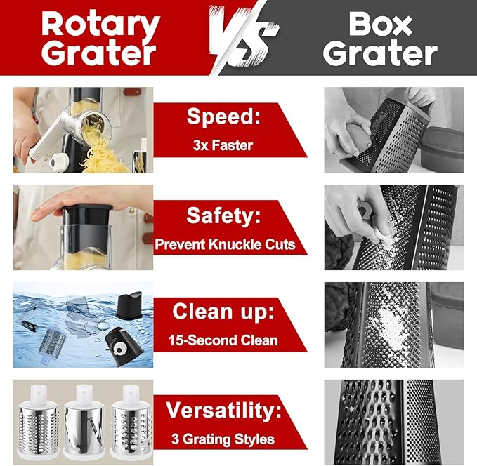 Cheese Grater Hand Crank, Rotary Vegetable Shredder - Image 5