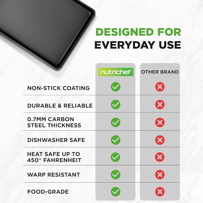 NutriChef Nonstick XL Cookie Sheet Baking Pan - Image 3