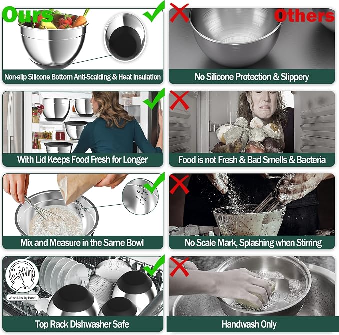 Nicdiet Mixing Bowls with Airtight Lids, Stainless Steel Mixing Bowl Set with 3 - Image 3