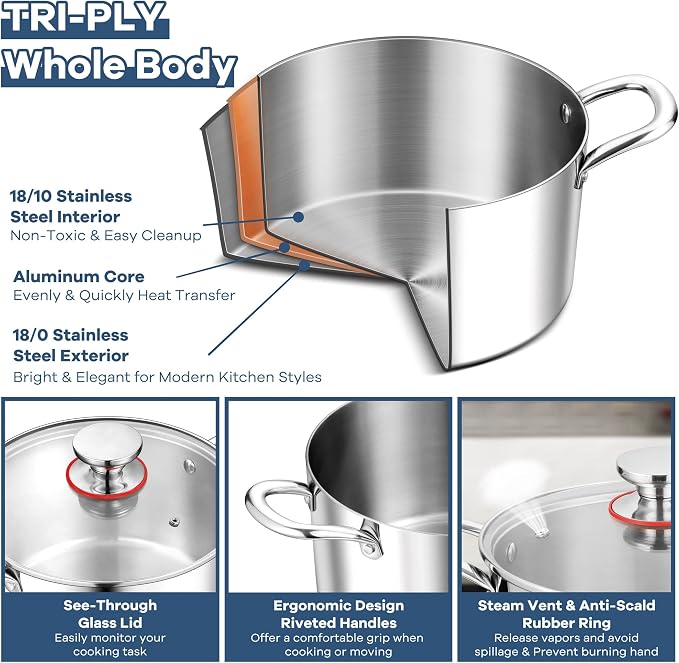 TeamFar 3.5 Quart Stock Pot, Tri-Ply Stainless Steel Pasta Cooking Pot - Image 3