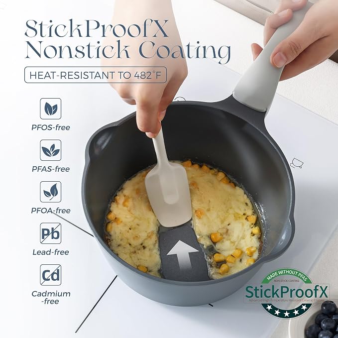 PRICUSIS Ceramic Nonstick Saucepan - Image 2