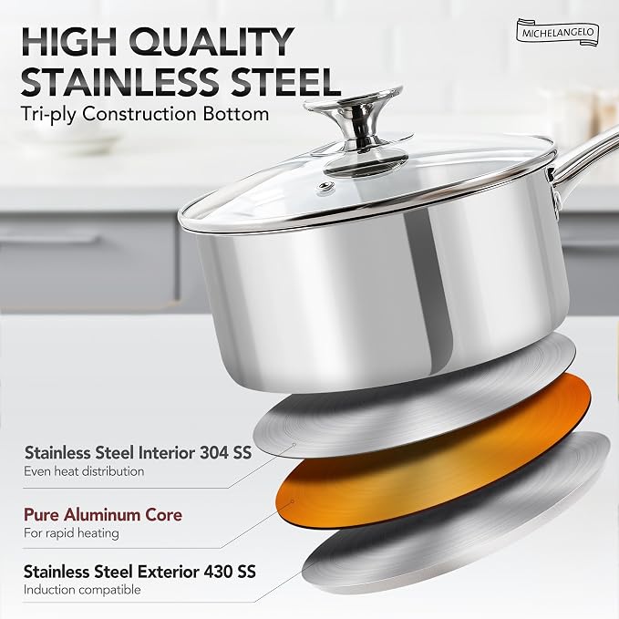 MICHELANGELO Stainless Steel Saucepan Set 1Qt & 2Qt, 18/10 Stainless Steel Pot - Image 5