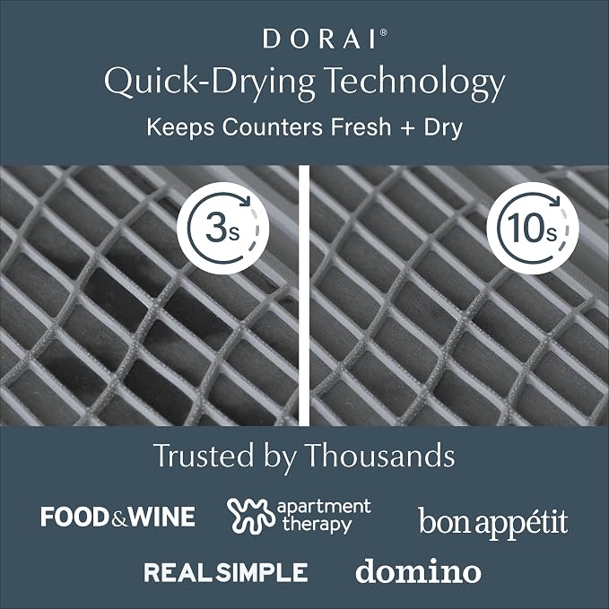 Dorai Home Dish Pad - Image 2