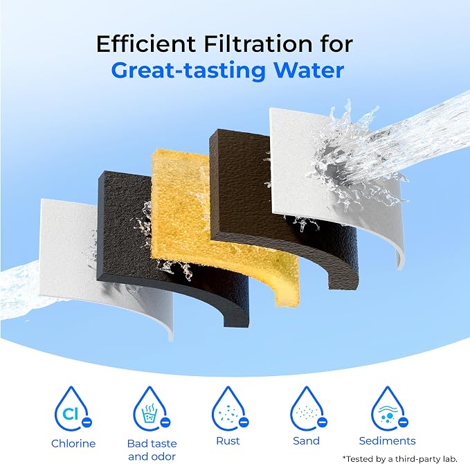 Waterdrop 35-Cup Slim Water Filter Dispenser, Large Capacity, 200-Gallon - Image 5