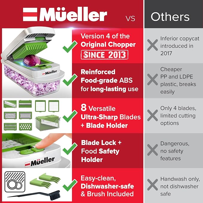 Mueller Pro-Series 10-in-1, 8 Blade Vegetable Chopper, Onion Mincer, Egg Slicer - Image 4