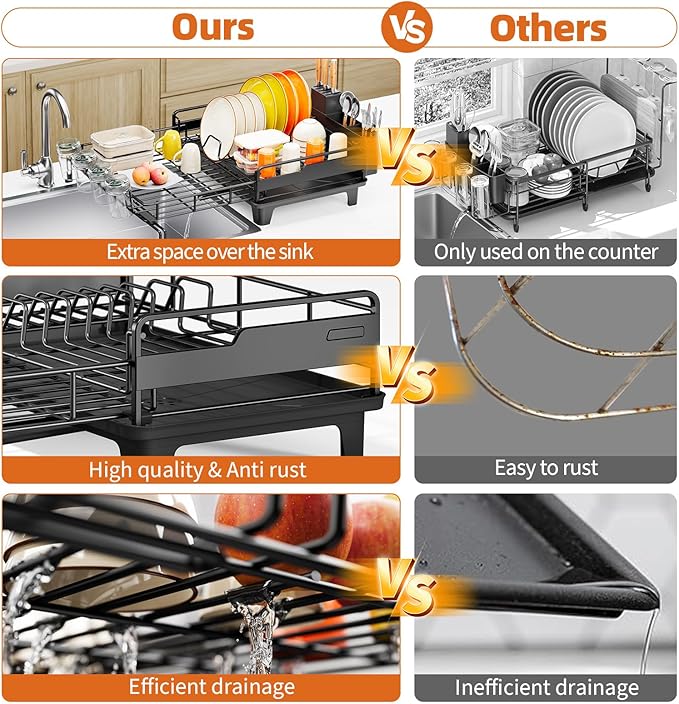 Urackify Dish Drying Rack - Image 6